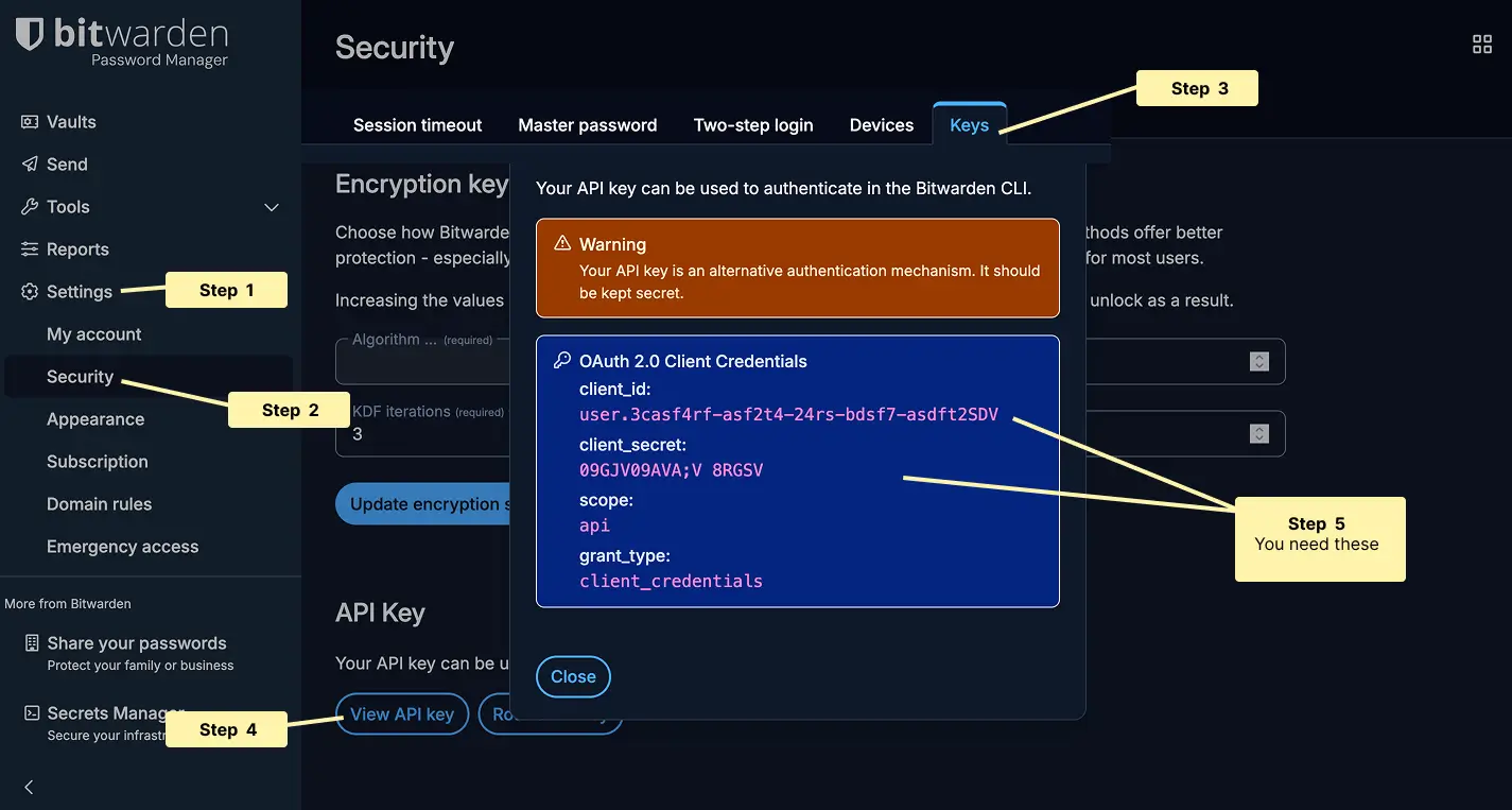 Bitwarden Vault UI showing Settings, Security, and Keys tab where client_id and client_secret are available.
